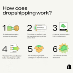 The current image has no alternative text. The file name is: download-2.png